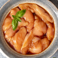 Teriyaki Marinated Chicken Cutlets
